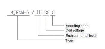 4JRXM-6 miniature and hermetical Electromagnetism relay series Relays how to order