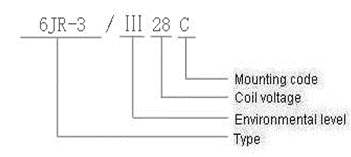 6JR-3 miniature and hermetical Electromagnetism relay series Relays how to order