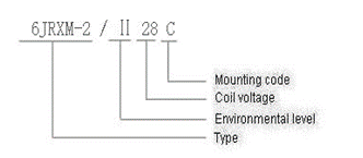 6JRXM-2 miniature and hermetical Electromagnetism relay series Relays how to order