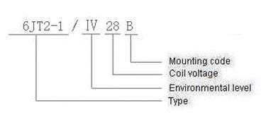 6JT2-1 miniature and hermetical Electromagnetism relay series Relays how to order