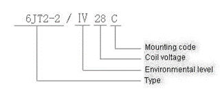 6JT2-2 miniature and hermetical Electromagnetism relay  series Relays how to order