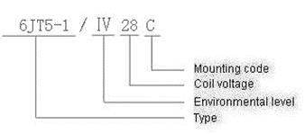 6JT5-1 miniature and hermetical Electromagnetism relay series Relays how to order