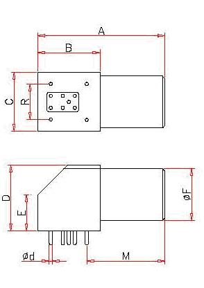 B series  Relays specification