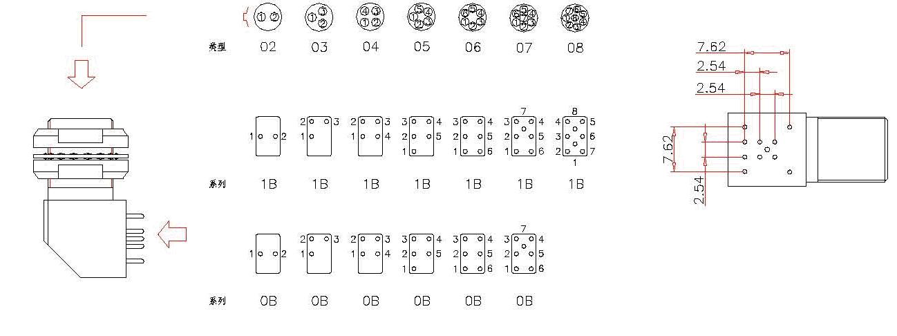 B series  Relays specification