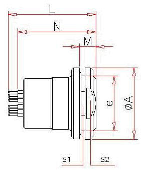 C series DOC Connectors specification