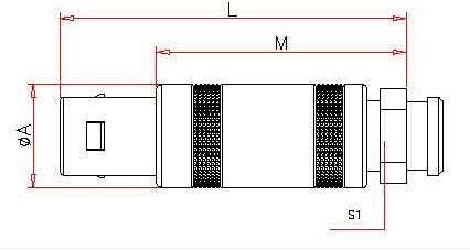 S series DOC Connectors specification