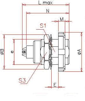 S series DOC Connectors specification