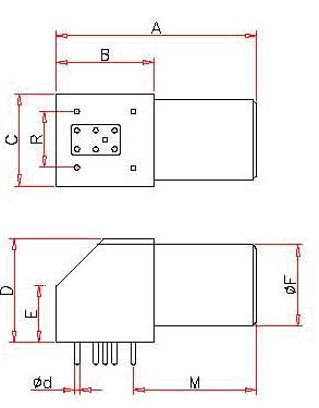 S series DOC Connectors specification