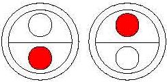 S series DOC Connectors Contact Arrangements