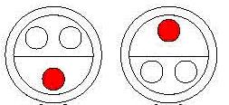 S series DOC Connectors Contact Arrangements