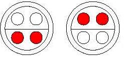 S series DOC Connectors Contact Arrangements