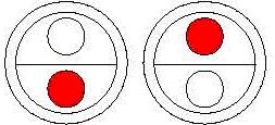 S series DOC Connectors Contact Arrangements