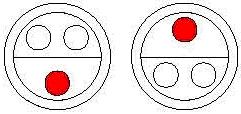 S series DOC Connectors Contact Arrangements