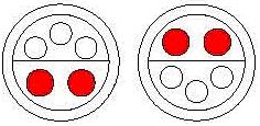 S series DOC Connectors Contact Arrangements