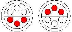 S series DOC Connectors Contact Arrangements