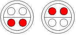 S series DOC Connectors Contact Arrangements