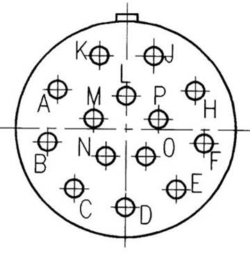 YF4 Circular Separation Electrical Connector series Connectors Contact Arrangements