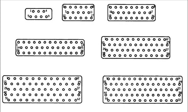 J7 Rectangular Electrical Connector series Connectors Contact Arrangements