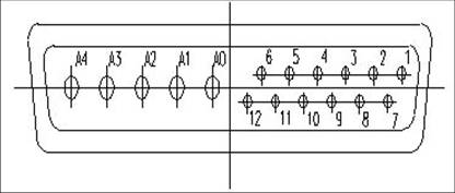 JQ14 Miniature Rectangular Electrical Connector series Connectors Contact Arrangements