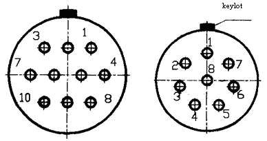 YS2 series underwater circular  series Connectors Contact Arrangements