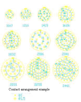 Y3A series sealed electrical connector series Connectors Contact Arrangements