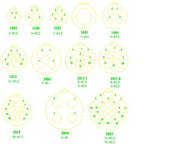 Y17 series circular electrical connector series Connectors Contact Arrangements