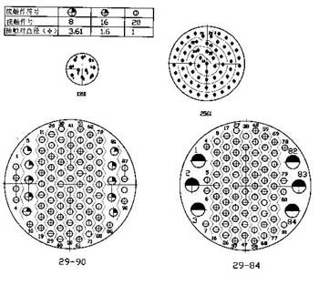 Y23 series electrical connector series  Connectors Contact Arrangements