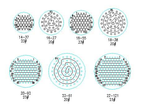 Y30A series high density  series Connectors Contact Arrangements