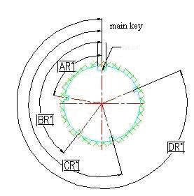 Y38 series circular electrical connector series Connectors Product Outline Dimensions