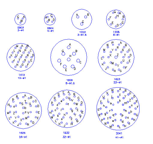 YQ2 series English electrical connector series Connectors Contact Arrangements