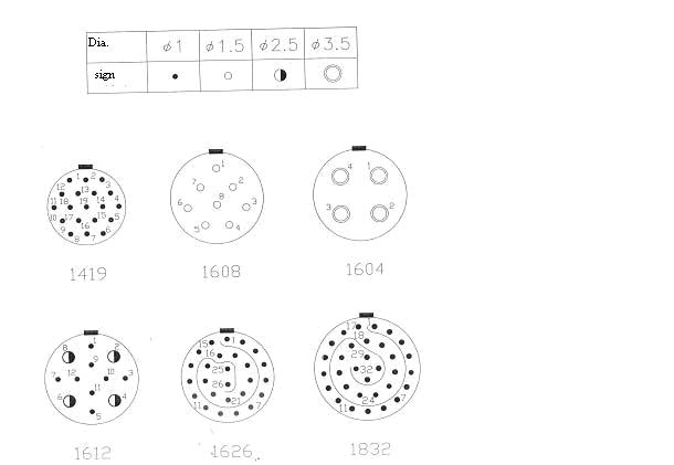 YQ26 series sealed electrical connector series Connectors Contact Arrangements