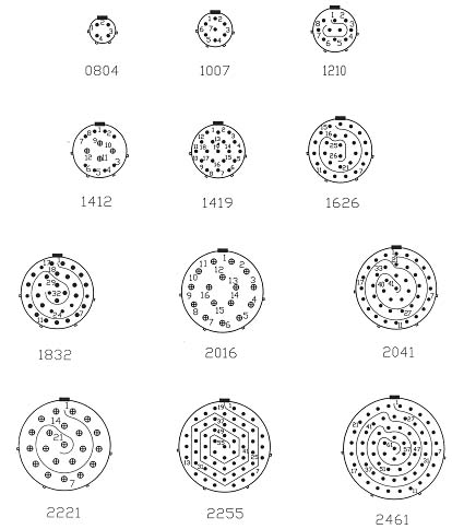 YQ31 series sealed electrical connector series Connectors Contact Arrangements