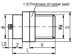 GM5,GM6 High Frequency, Circular, Electrical Connector series Connectors Product Outline Dimensions