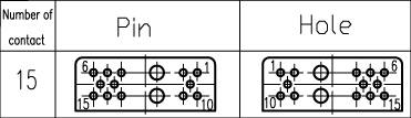 J14A, J14C, J14D, J14G, Electrical series connector series Connectors Contact Arrangements