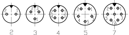 Series Y8B,Y8C,Circular,Electrical Connector series Connectors Product Outline Dimensions